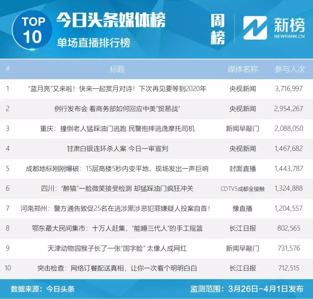 光明网今日头条新闻官网,光明网头条