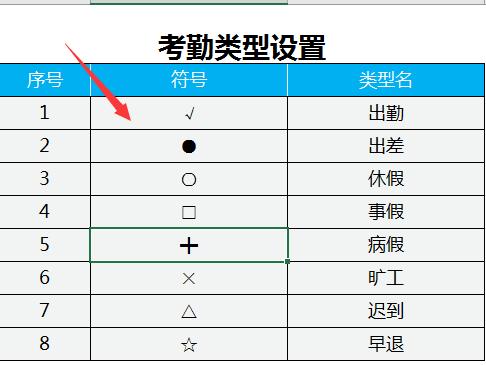 excel考勤表下拉提示内容怎么改,excel考勤表怎么设置下拉选择项