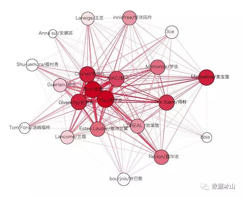 灰姑娘pk美女野兽,灰姑娘pk丑小鸭