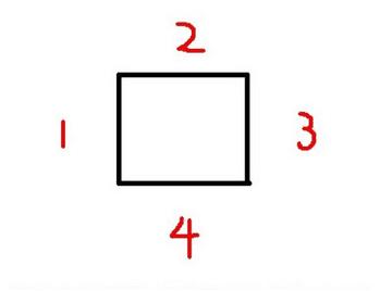 一文看懂庄家操纵股价,一文看懂期货盘口