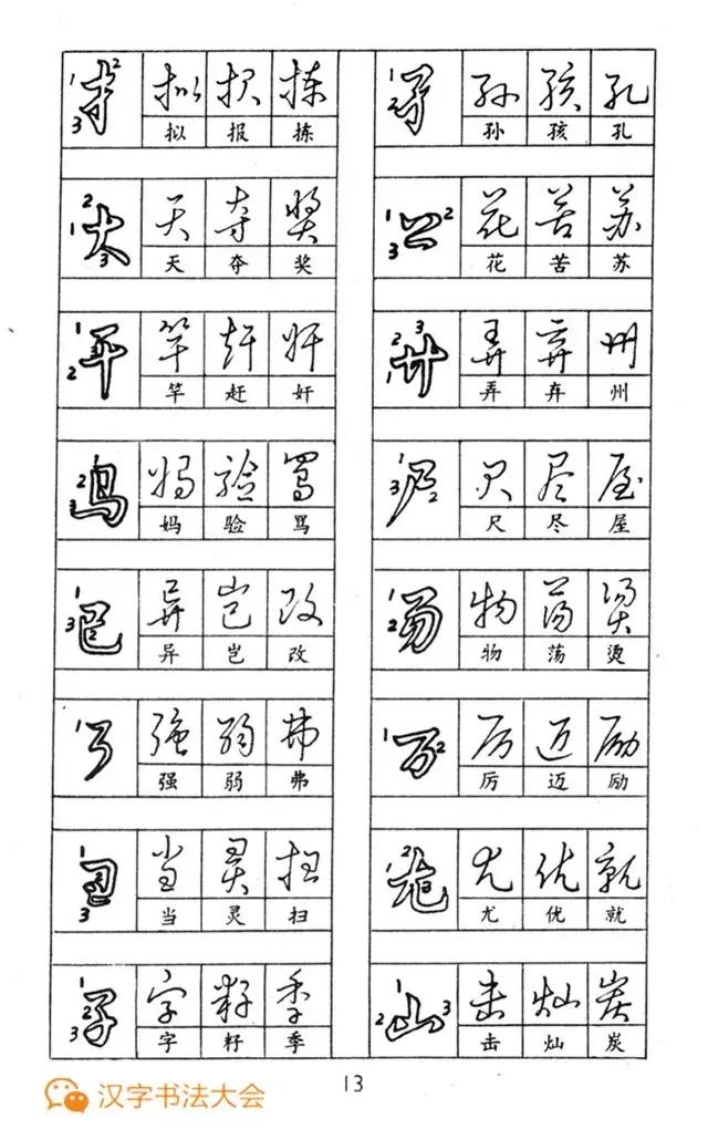 钢笔字行楷草字怎么写好看,怎样快写钢笔字