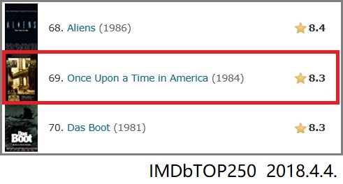 1964-2017香港电影市场票房不完全杂谈,二