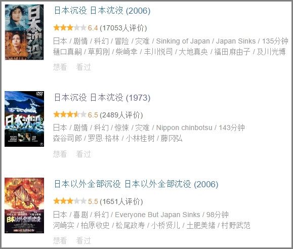 1964-2017香港电影市场票房不完全杂谈,二