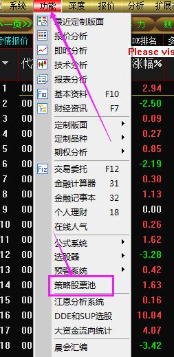 指标编写课程,股票指标公式源码设计教程