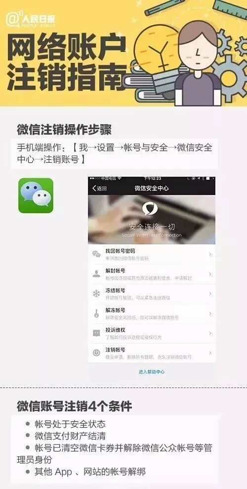 担心信息泄露？这些APP能永久销号了！网络账号注销指南