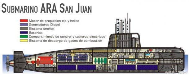 海军悲剧,海军最惨烈的一次灾难