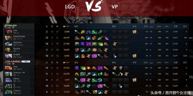 dota2dacsolo比赛视频,dota2比赛视频回放2018世界赛