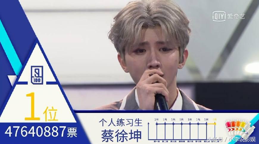 偶像练习生最终9人出道名单，唯一黑马来自王思聪旗下，被报抄袭