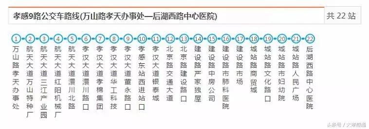 孝感公交最全线路站点已汇总，有了这本手册，走遍全城不怕丢！