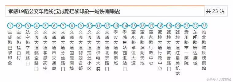 孝感公交最全线路站点已汇总，有了这本手册，走遍全城不怕丢！