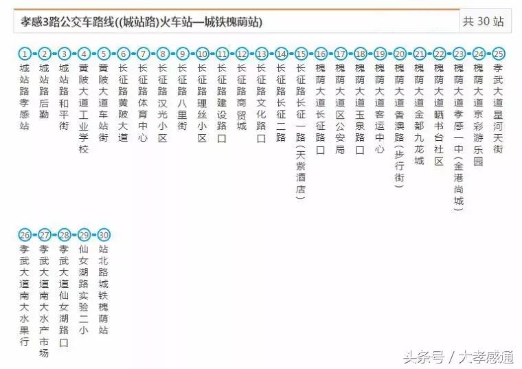 孝感公交最全线路站点已汇总，有了这本手册，走遍全城不怕丢！