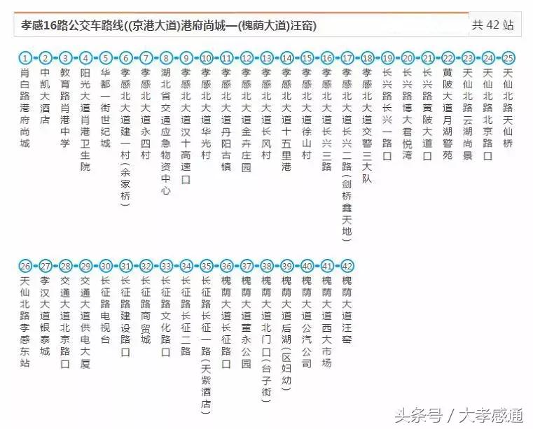 孝感公交最全线路站点已汇总，有了这本手册，走遍全城不怕丢！