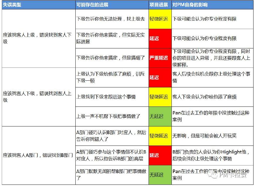 生产系统人力配置方案,工厂人事组织架构图