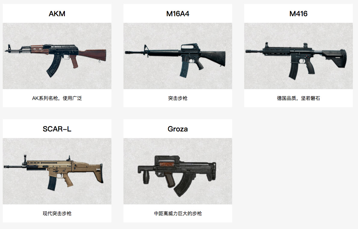 《绝地求生：刺激战场》详细教学，吃鸡不再是梦