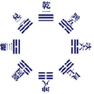 风水基础知识100例图解大全,学风水入门怎么不走弯路