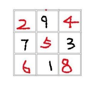 数学的本质是怎样的,数学的本质是物理吗