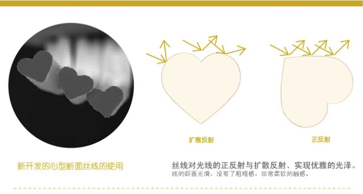 小姐姐腿部最好的装饰品——日本*袜丝**入门