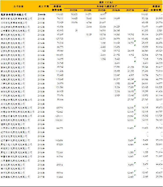 牧原股份投资逻辑,最新牧原股份价值投资深度分析