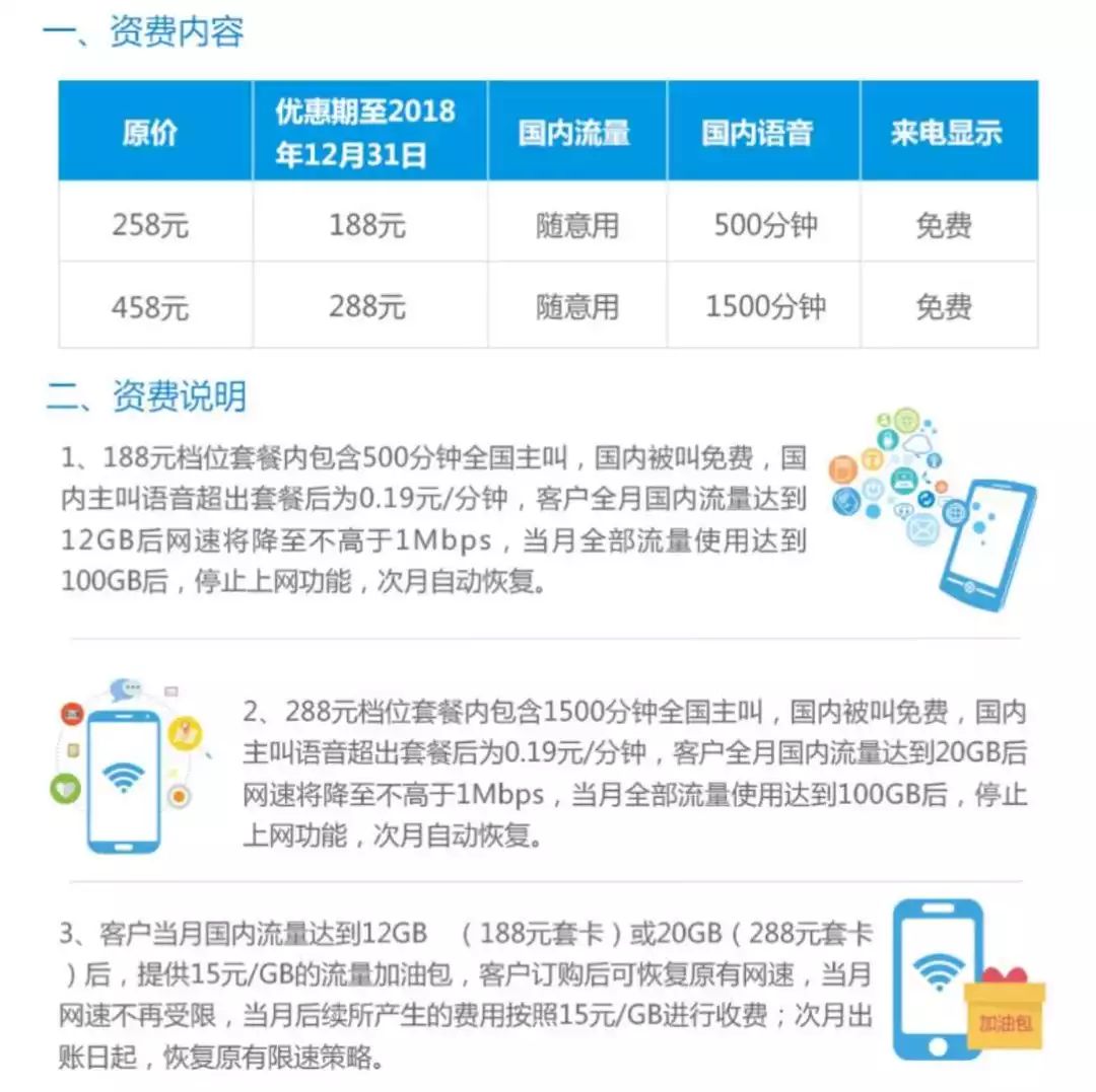 现在移动保号最低资费是多少,移动套餐全部取消保号