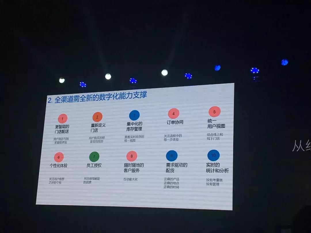 一次揭秘：西贝、乡村基、德克士、真功夫的外卖大招！