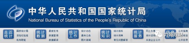 理财网站哪个最好用,不知道这些别说你会理财
