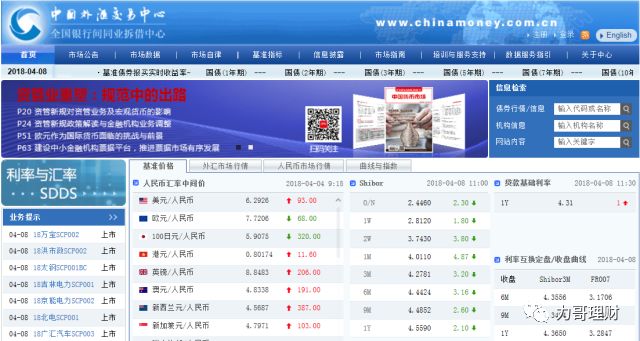 理财需要关注哪些网站,不知道这些别说你会理财