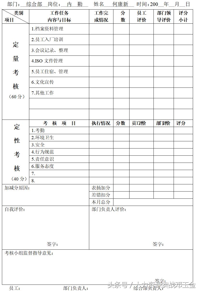 员工绩效考核实施细则完整版,培训机构员工绩效考核细则