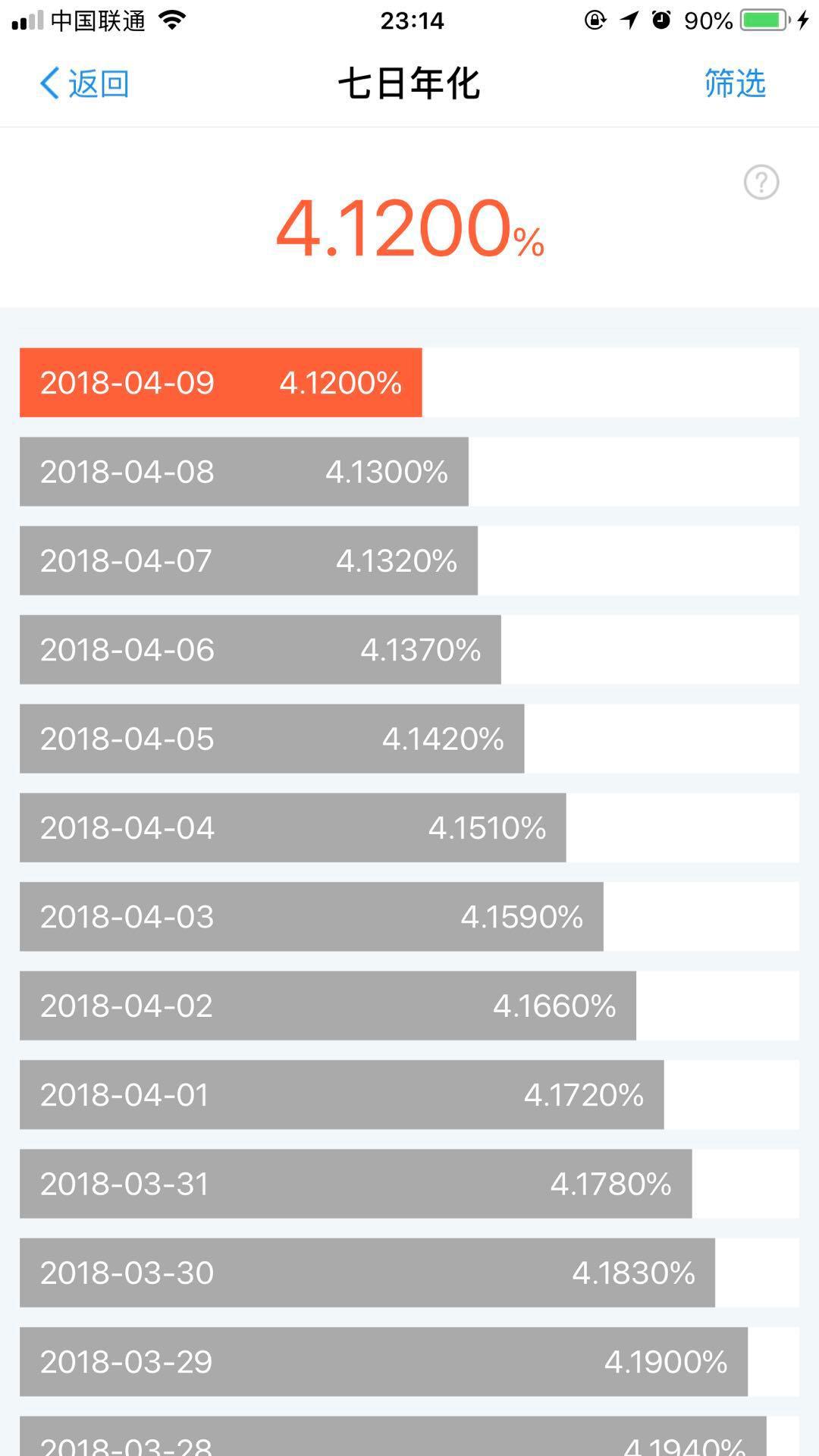 余额宝是如何理财的,使用余额宝该怎么理财