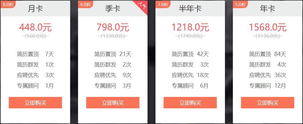 猎聘网猎头收费标准最新消息,猎聘网猎头初学者基本知识