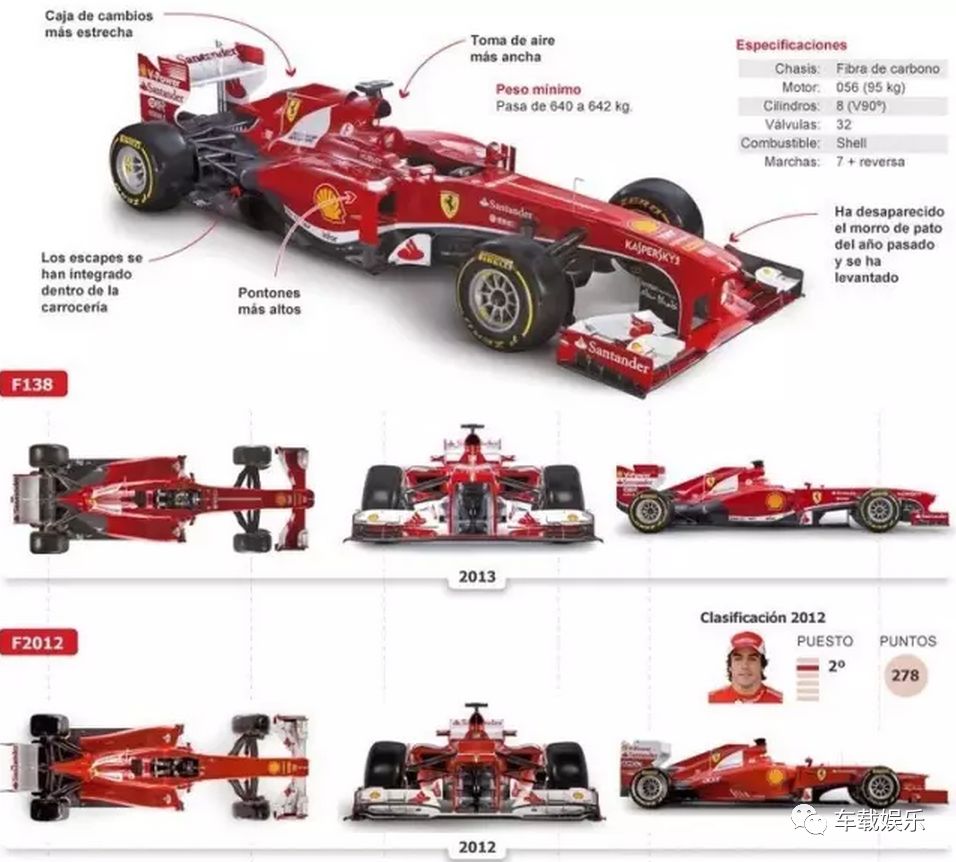 f1方程式上海站,f1世界一级方程式在哪举办2024