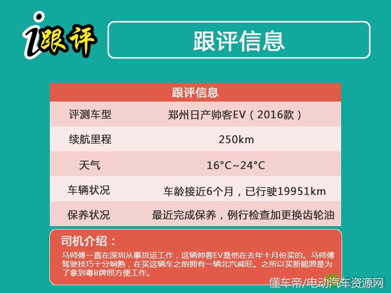 帅客ev,帅客EV评测