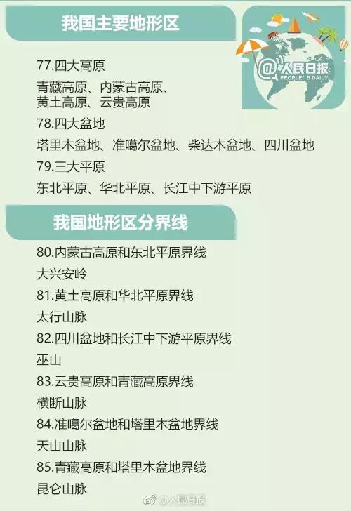 公务员全球地理常识大全,公务员考试地理常识