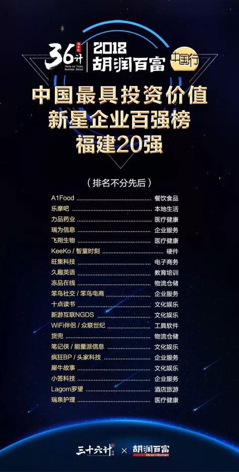 乐摩吧真实盈利状况,乐摩吧按摩椅效果怎么样