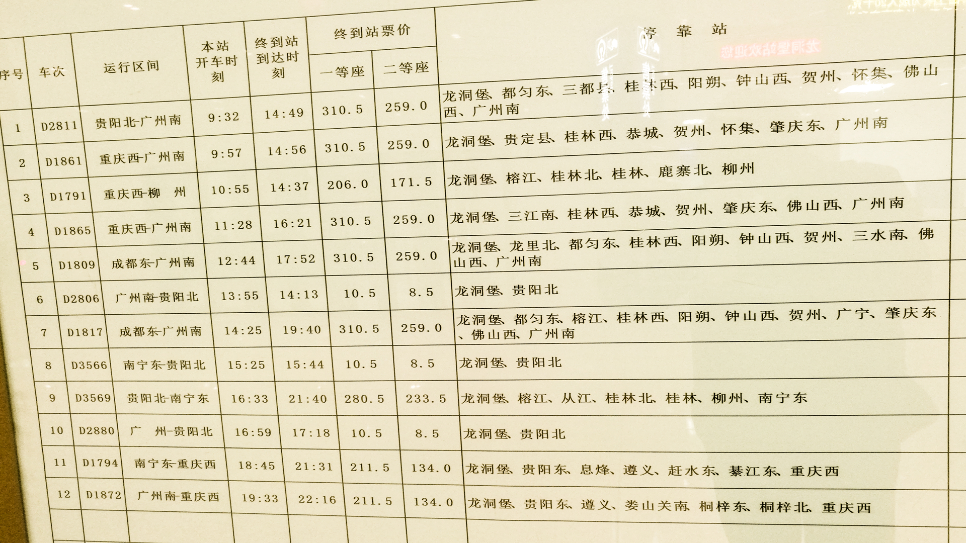 贵阳机场攻略,贵阳乘车路线及旅游攻略