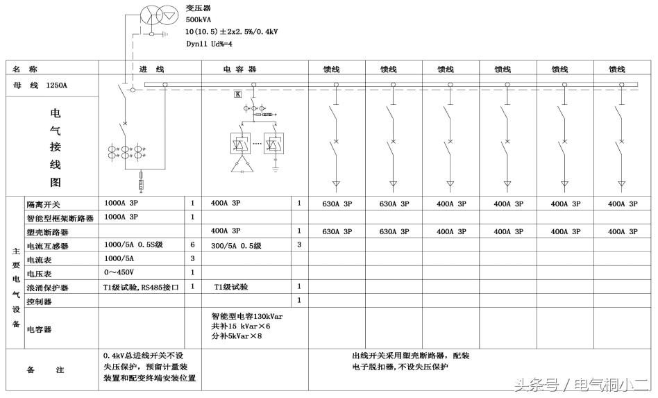 箱变接线,箱变接线图