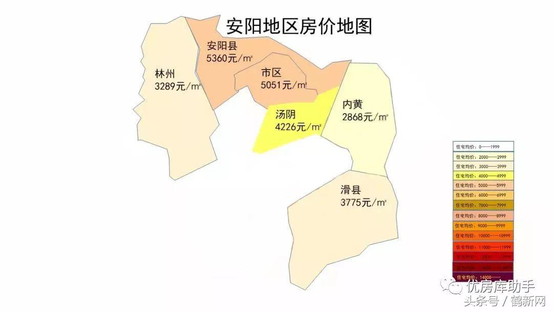 河南省十八地市房价排名,河南省18地市房价