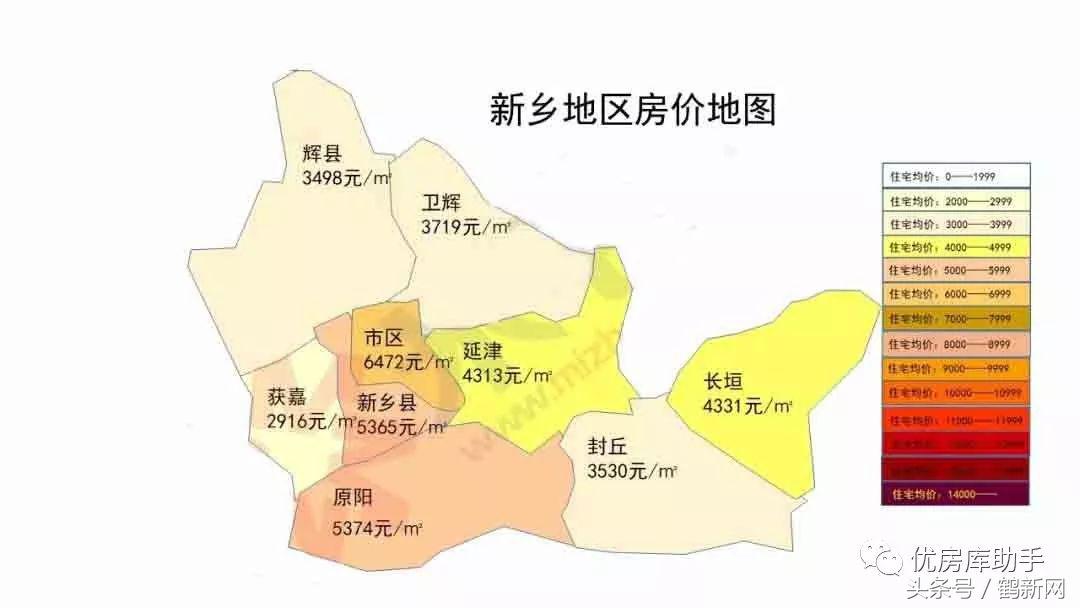 河南省十八地市房价排名,河南省18地市房价