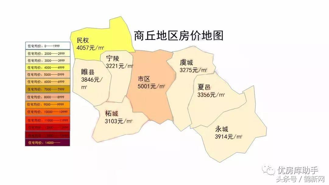 河南省十八地市房价排名,河南省18地市房价