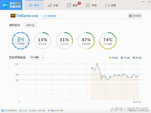 散热好高性能的轻薄本推荐,比较有性价比的轻薄游戏本
