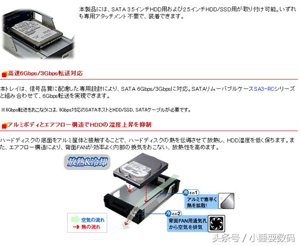 diy机械硬盘外置盒,旧主机硬盘盒自制