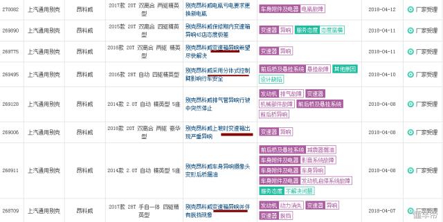 通用汽车与上汽通用,上汽通用最新事件