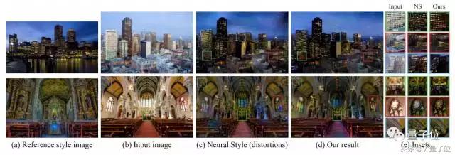 对比神经网络,对比图神经网络