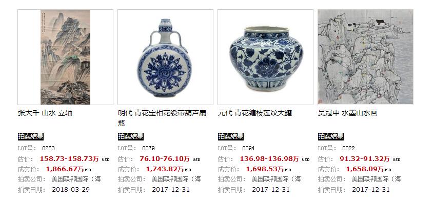 2023年各拍卖行总成交价排行,各大拍卖行银元拍卖记录