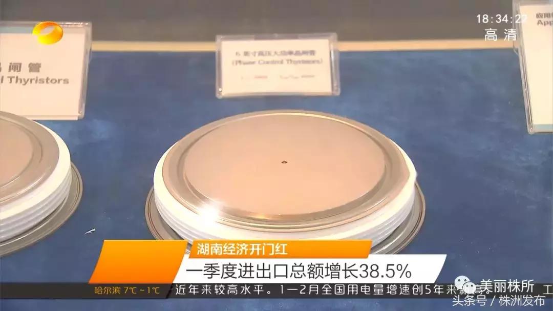 中车株洲所未来的产业布局,中车株洲所工作