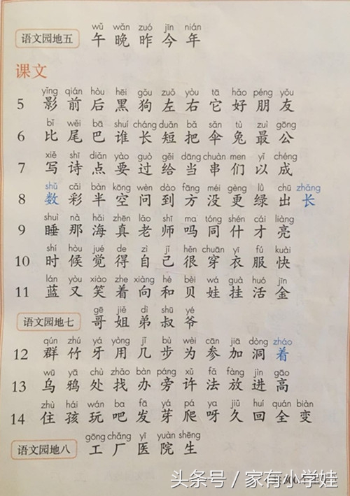 一年级小公鸡和小鸭子生字笔顺,一年级必认字100个含笔顺