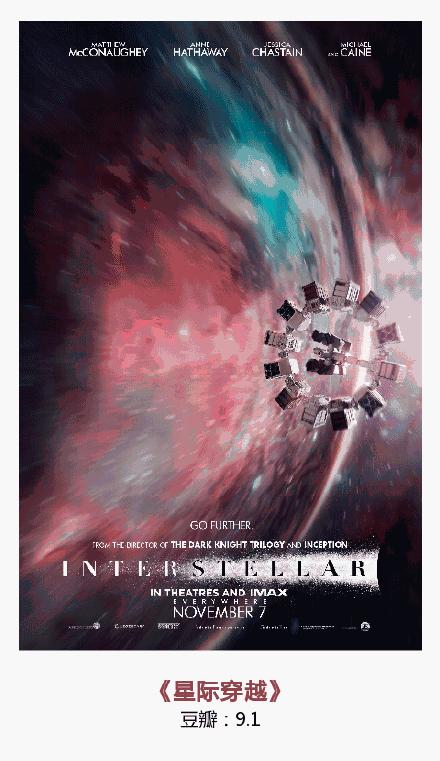 2013年前百看不厌的动作科幻片,大型科幻片百看不厌第一集