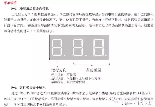 默纳克主板小键盘最新调试指南,默纳克小键盘调试