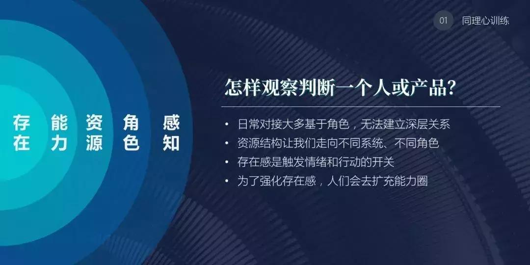 一文讲透产品思维,产品的理解与认知ppt