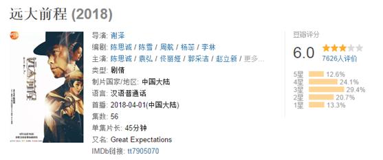 又一部戏骨云集的电视剧开播,这部集结了国内顶级戏骨的剧