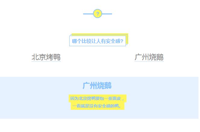 上海女人和重庆女人差别,上海女人和北京女人